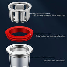 Load image into Gallery viewer, Zezzo®Stainless Steel Deodorant Floor Drain Core
